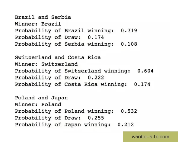 基于数据模型与球队状态的世界杯竞猜预测策略与胜率评估分析指南