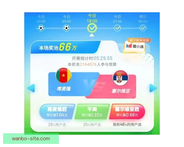 世界杯竞猜安全平台助力精准预测体验保障全面安全防护