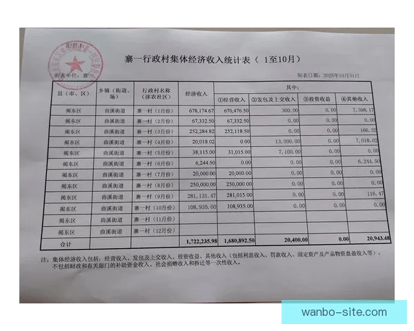 深度解析体育竞猜赔率变化规律与投注心理及实战策略进阶指南