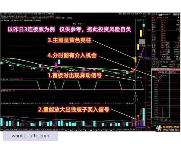 今日体育赛事竞猜精选推荐稳健策略解析助赢高命中思路分享实战法 今日体育赛事竞猜精选推荐稳健策略解析助赢高命中思路分享实战法